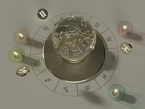 About Astrology
